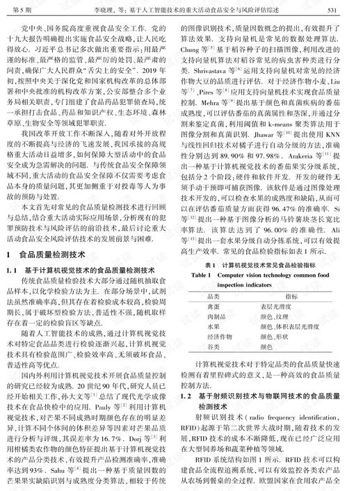 基于人工智能技术的重大活动食品安全与风险评估与发展综述